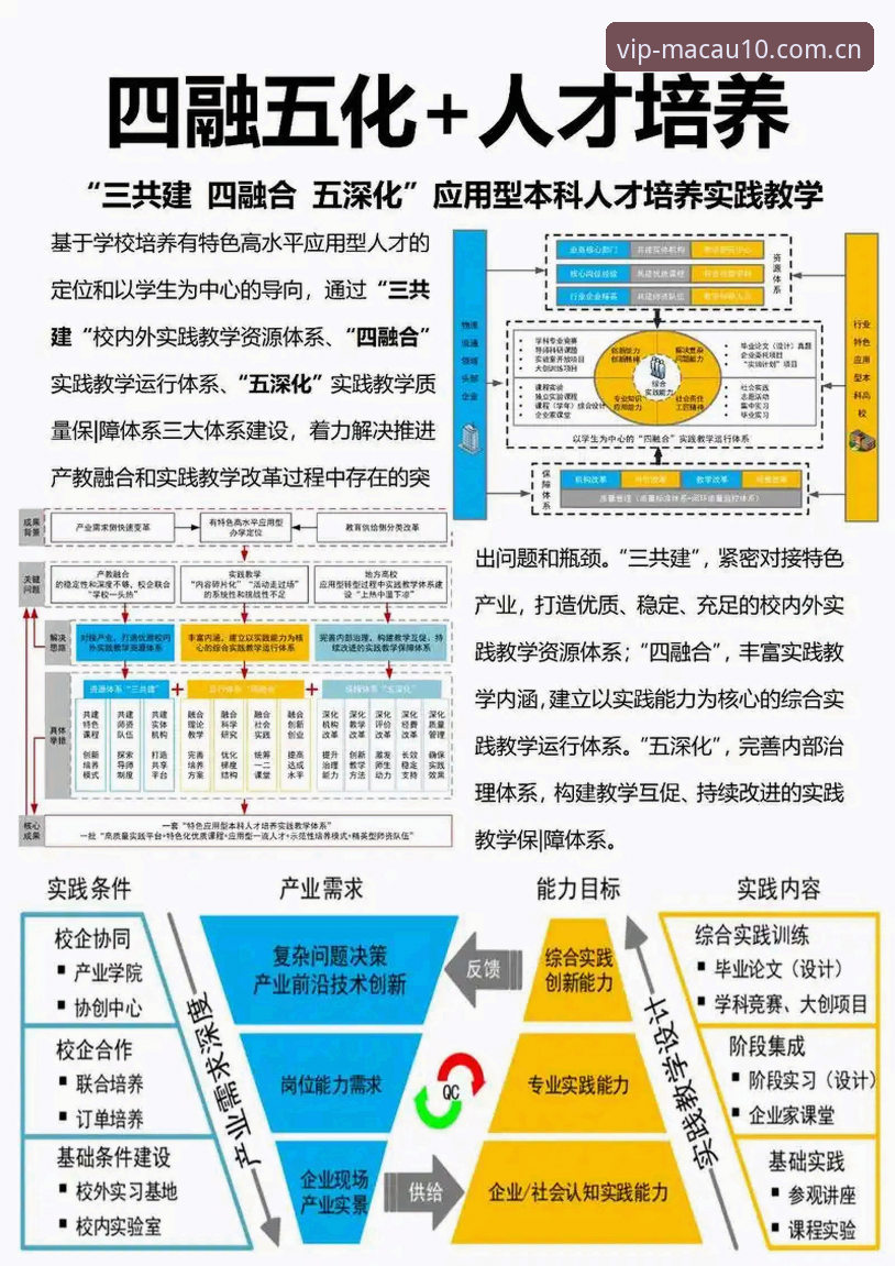 Macau10平台入口的4个关键技术评测：从登录到下载的完整体验